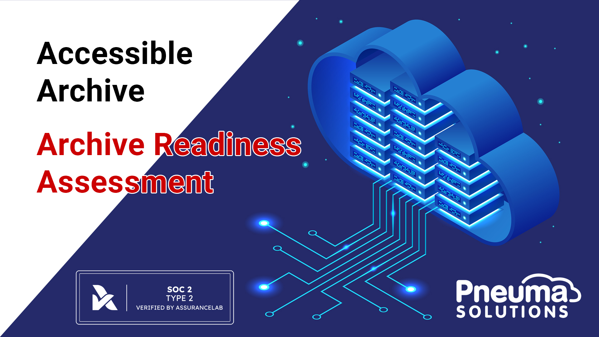 A digital graphic featuring the title 'Accessible Archive' on the left in bold black text against a white background. Beneath it, in red, reads, "Archive Readiness Assessment." On the right, a stylized blue cloud filled with glowing stacked servers symbolizes cloud computing and connectivity, with bright circuit-like lines extending downward. The Pneuma Solutions logo appears at the bottom right, and a blue box at the bottom left displays the text 'SOC 2 Type 2 Verified by AssuranceLab.' The overall design uses shades of blue and white to convey technology and security.
